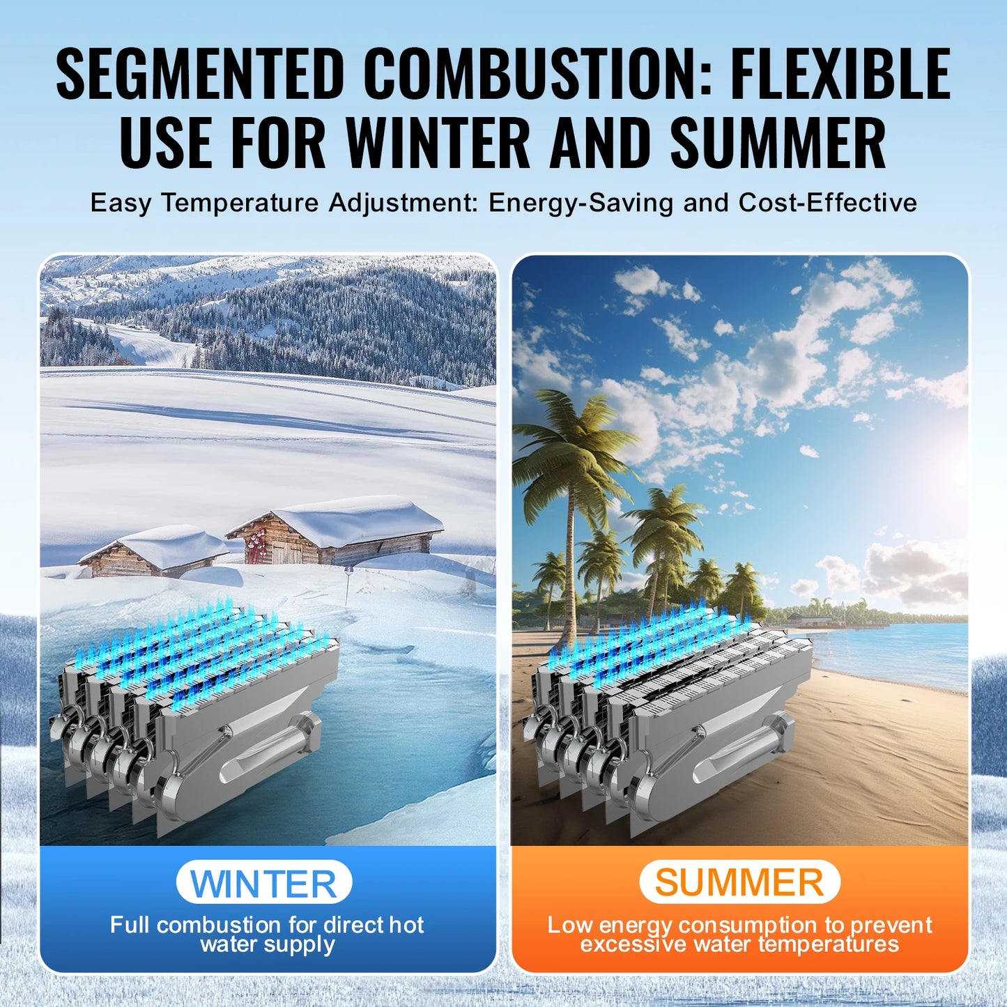 RV Tankless Water Heater
