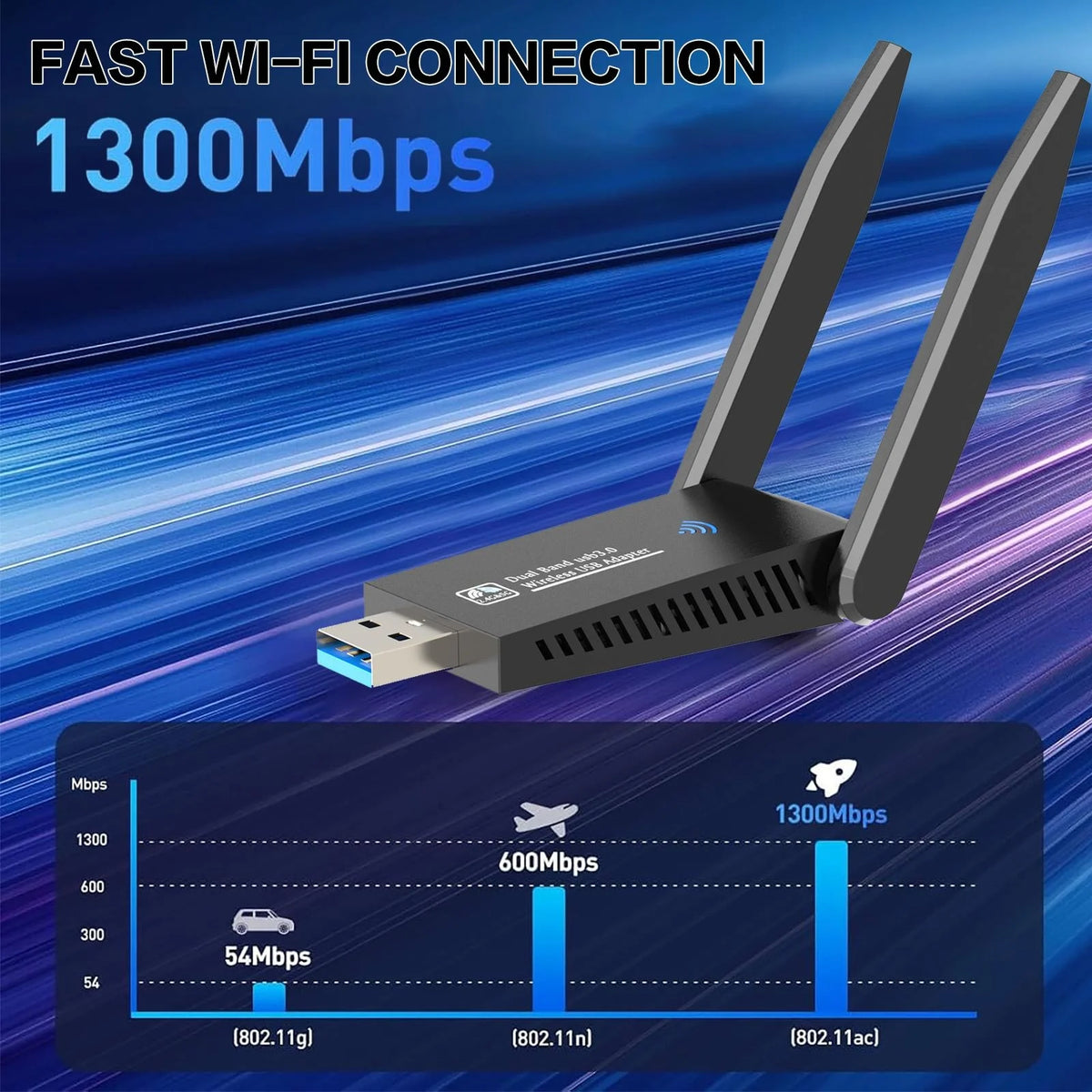 1300Mbps USB 3 0 WiFi Adapter