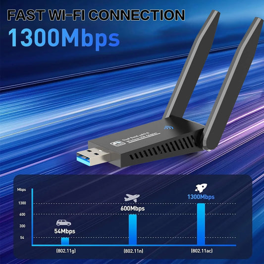 1300Mbps USB 3 0 WiFi Adapter