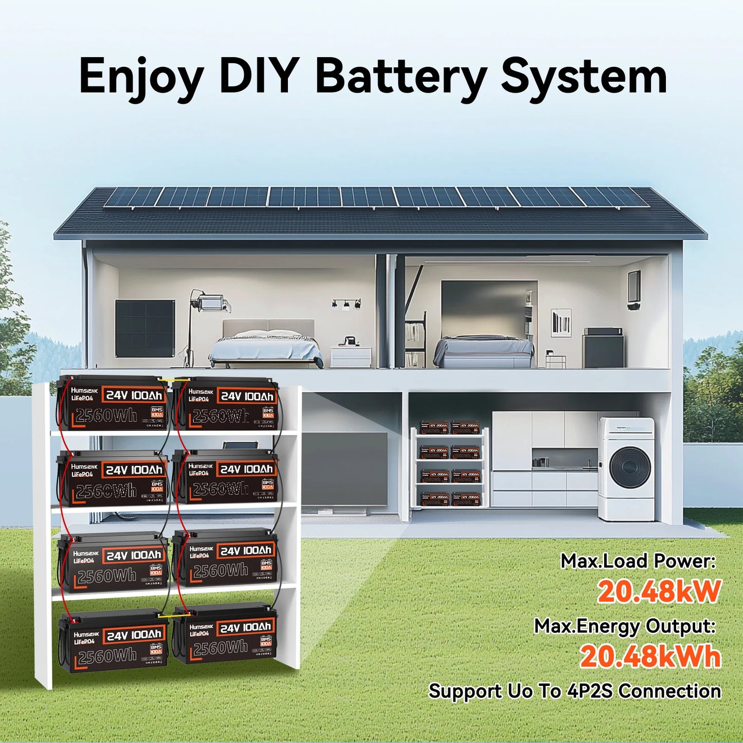 24V 100Ah LiFePO4 Battery