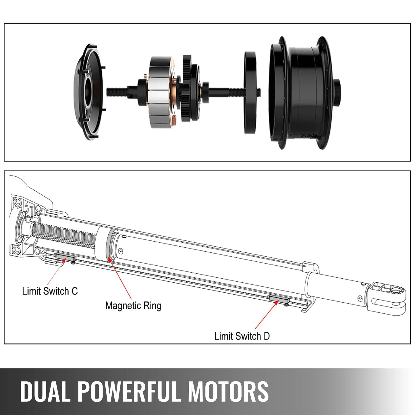 Dual Swing Gate Opener Kit
