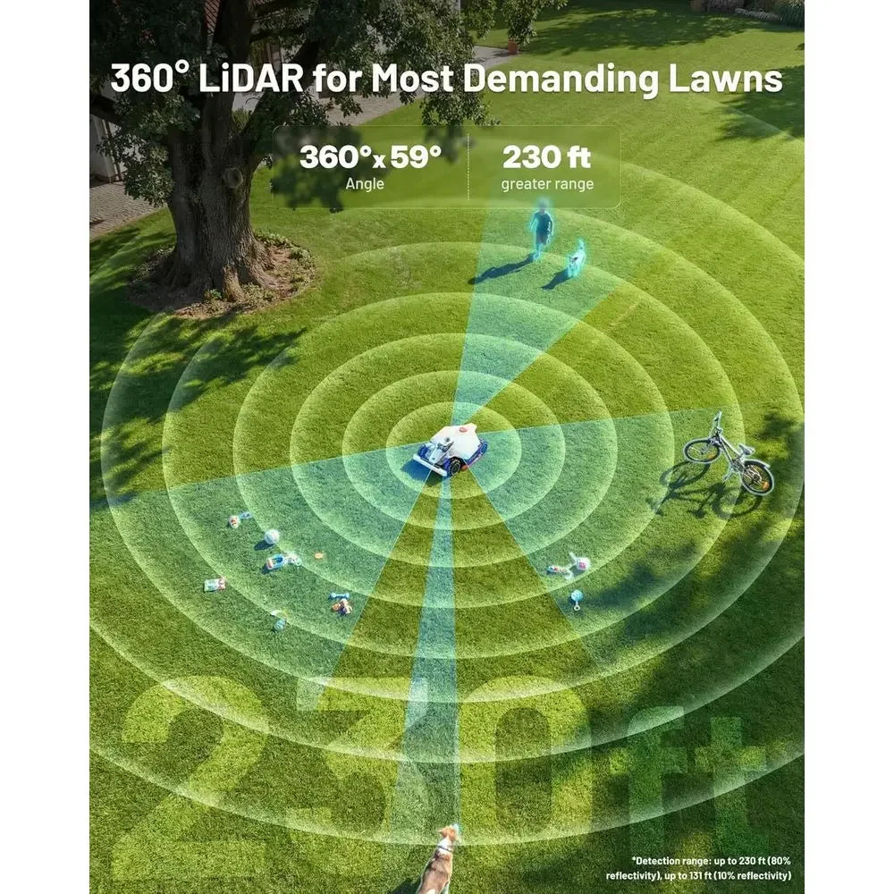 AWD Robot Lawn Mower with Garage (Ship Separately)