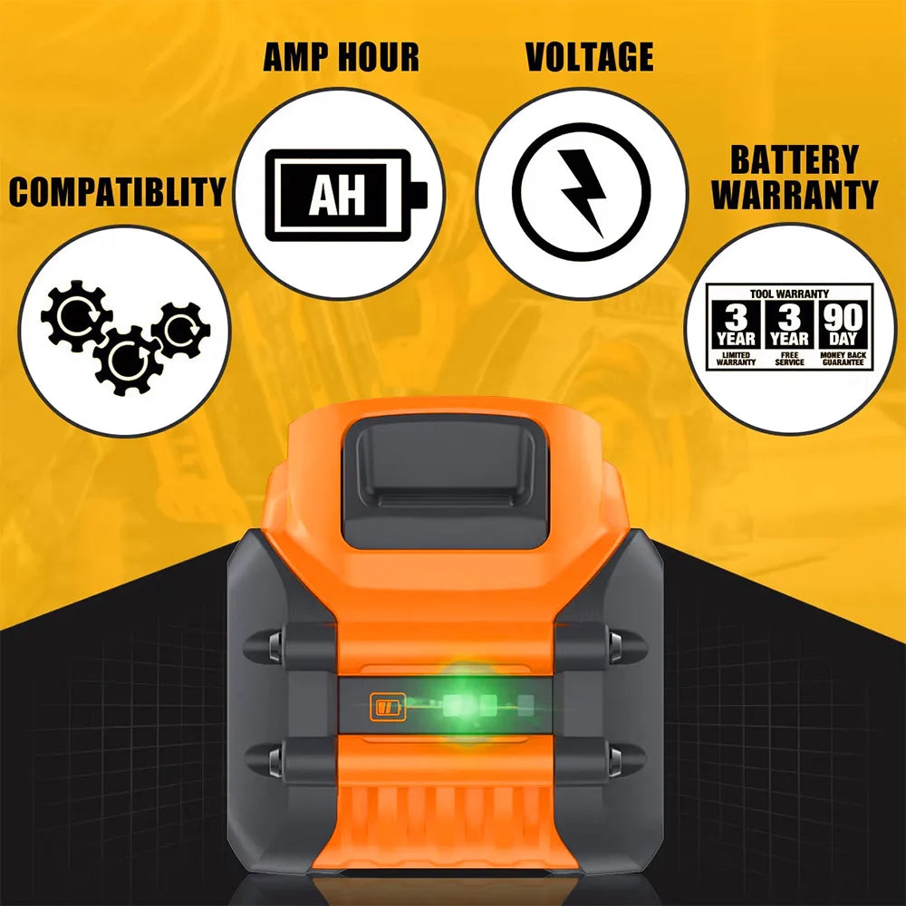 Dewalt Replacement Battery and Charger