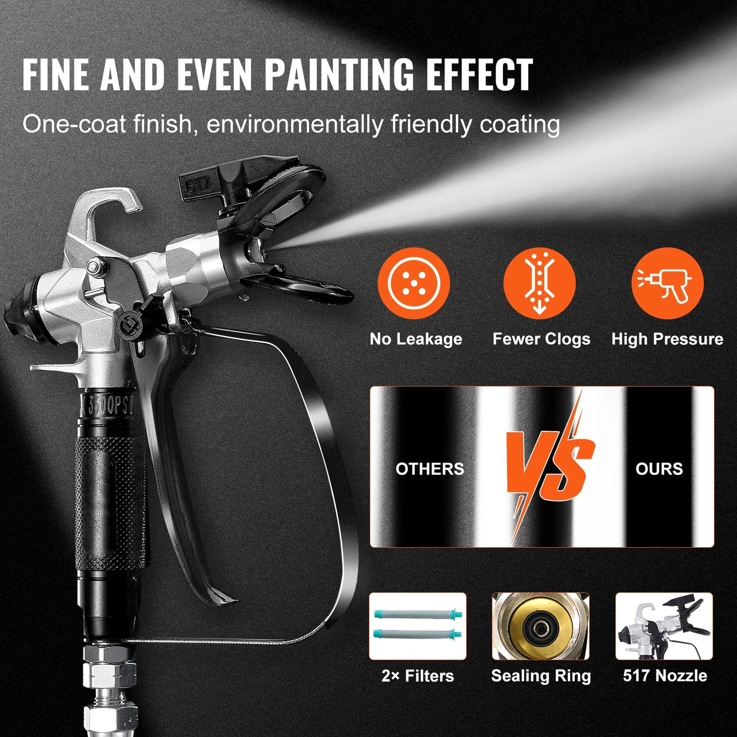 Airless Paint Sprayer 3000PSI