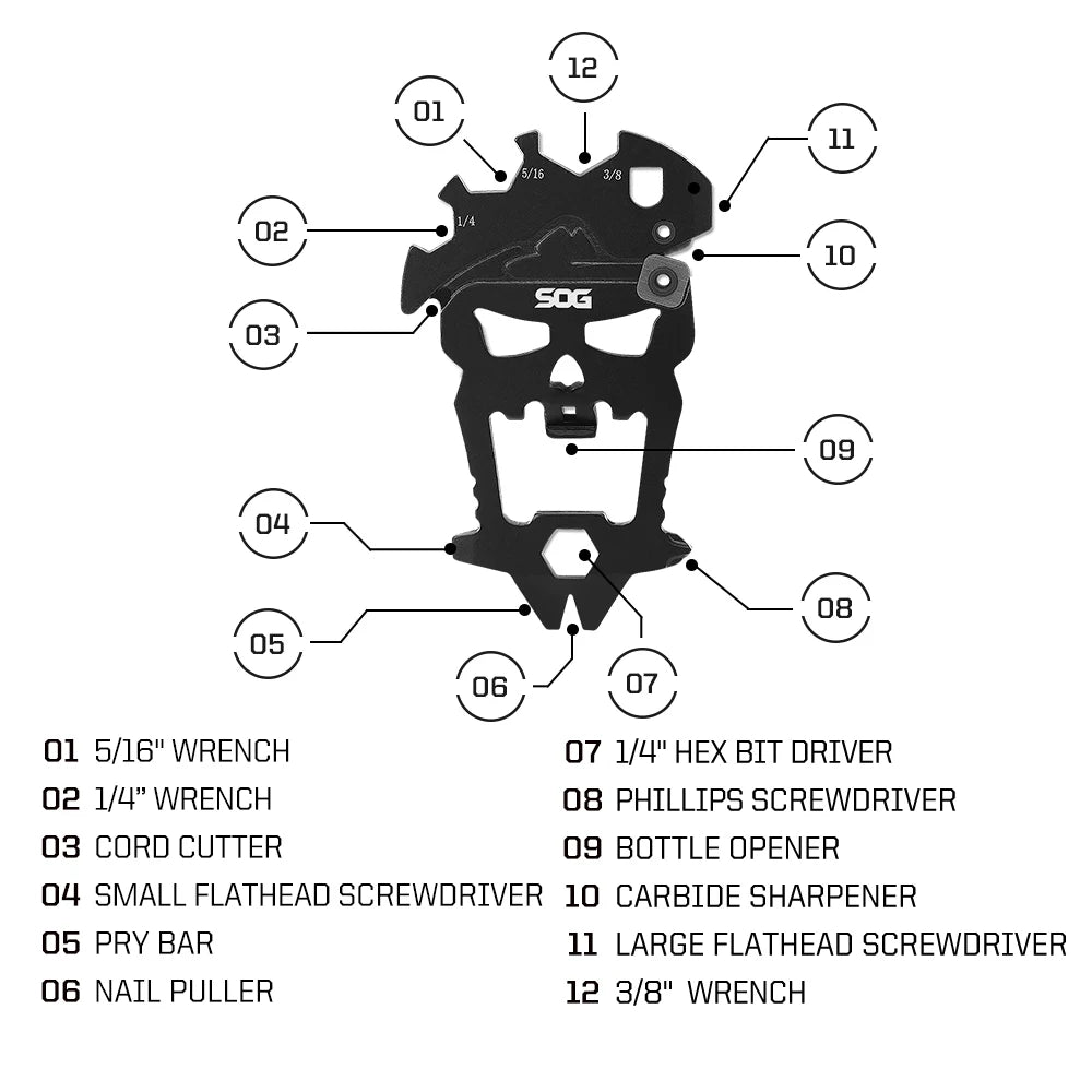 Mini Multifunctional Tool
