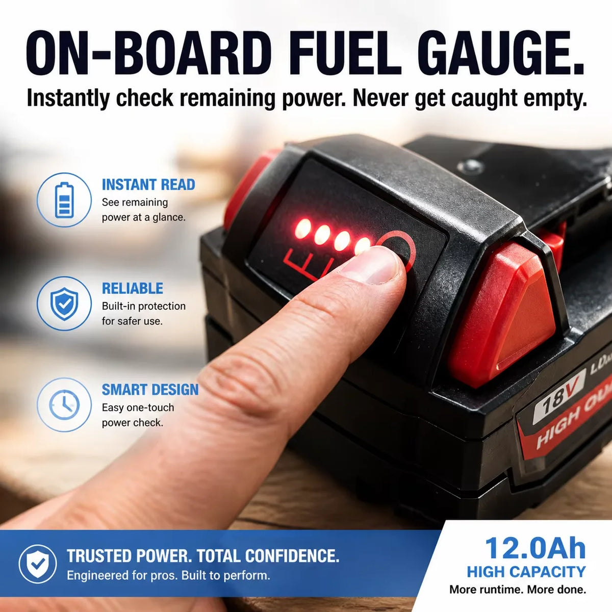2-Pack 18V 12.0Ah M18 Replacement Battery
