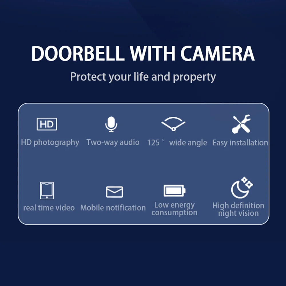 Wireless Intelligent Video DoorBell and Intercom