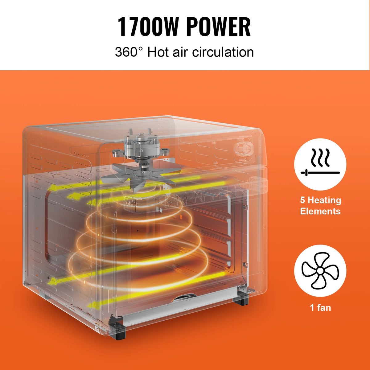 Air Fryer Toaster  Convection Oven 1700W
