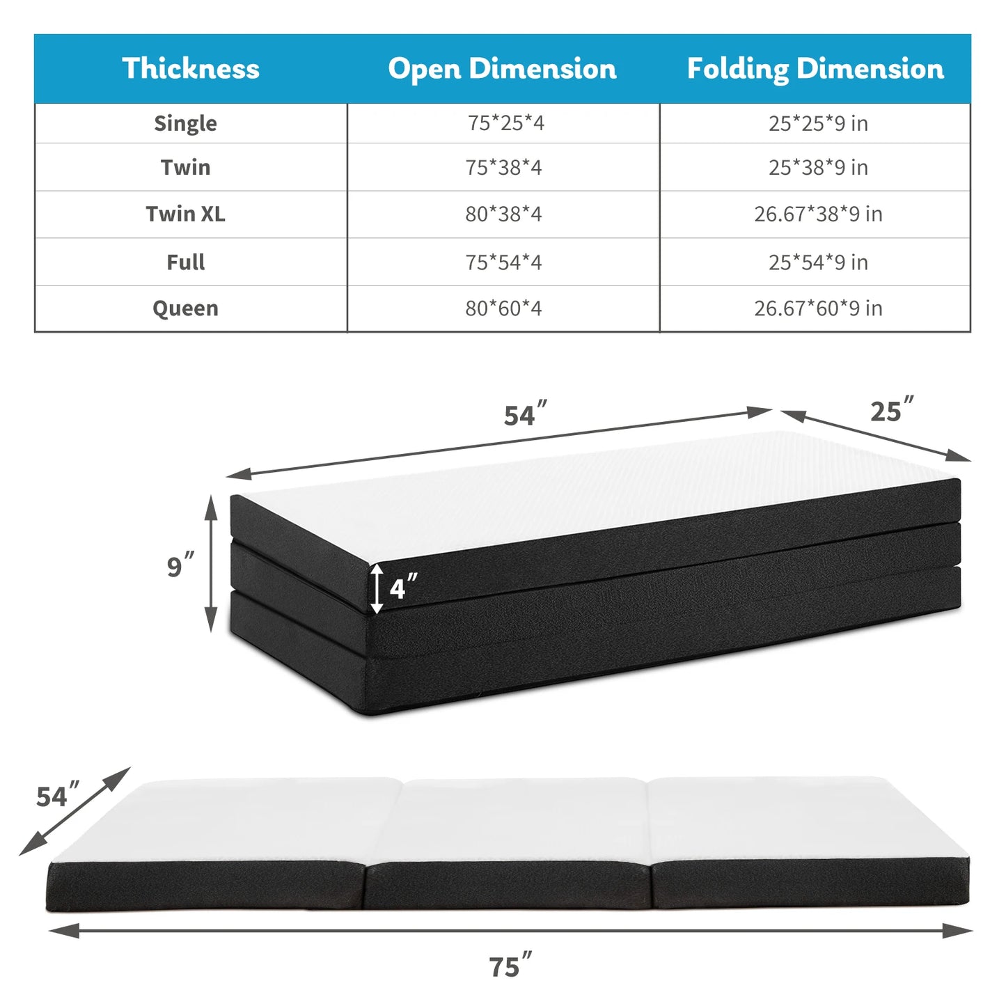 Tri-Fold Memory Foam Mattress