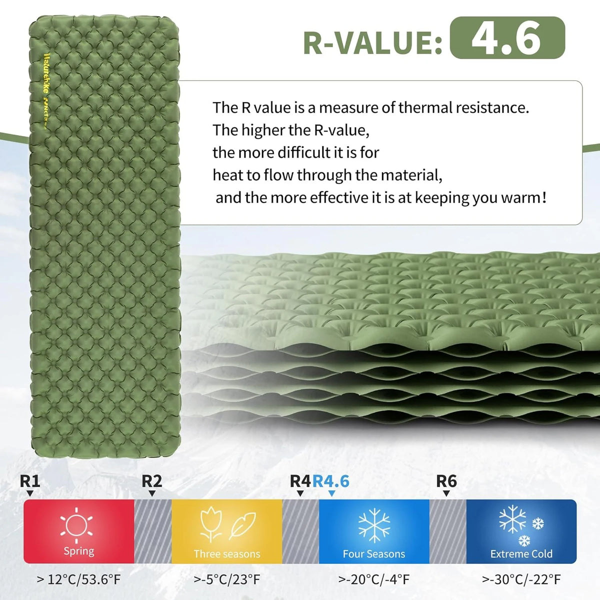 Ultralight Camping Air Mattress