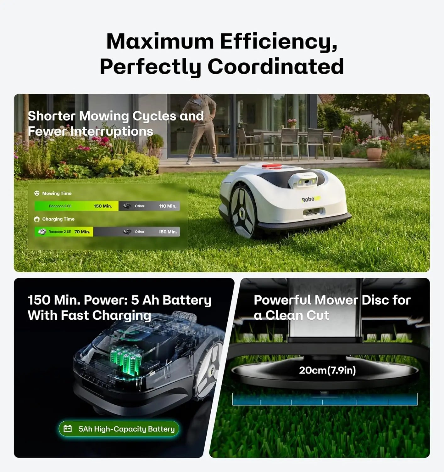 Robot Lawn Mower, Wire-Free for Max. 0.15 Acre Lawn Area, 1.18"–3.15” Cutting Height