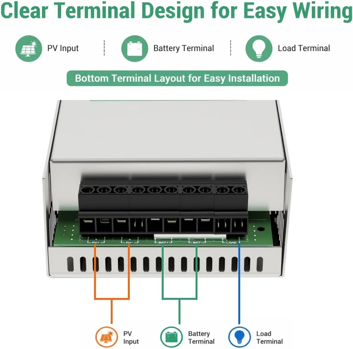 Solar Charge   Battery Charging Controller