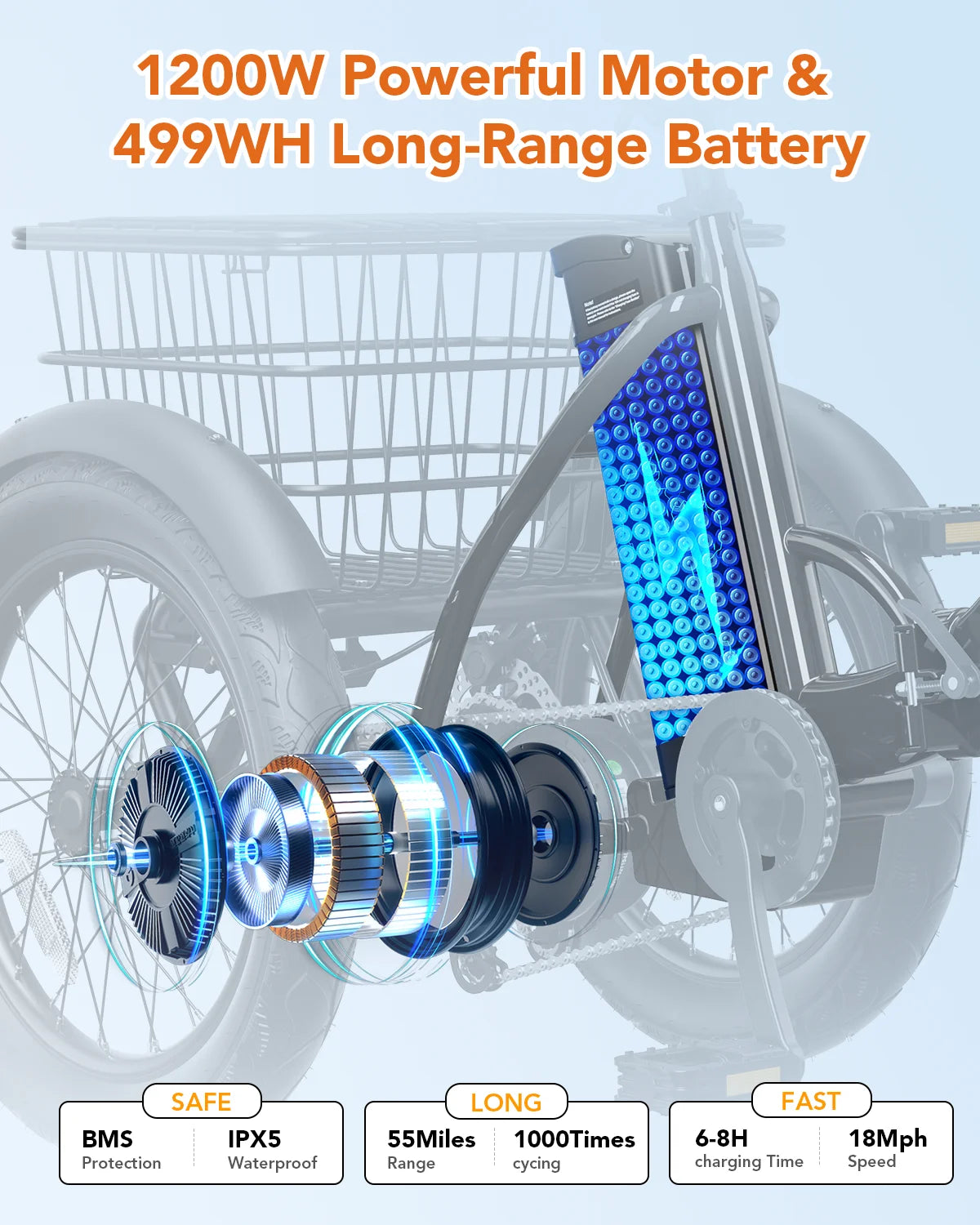 Folding Electric Trike, 1200W  48V 10.4AH Removable Battery