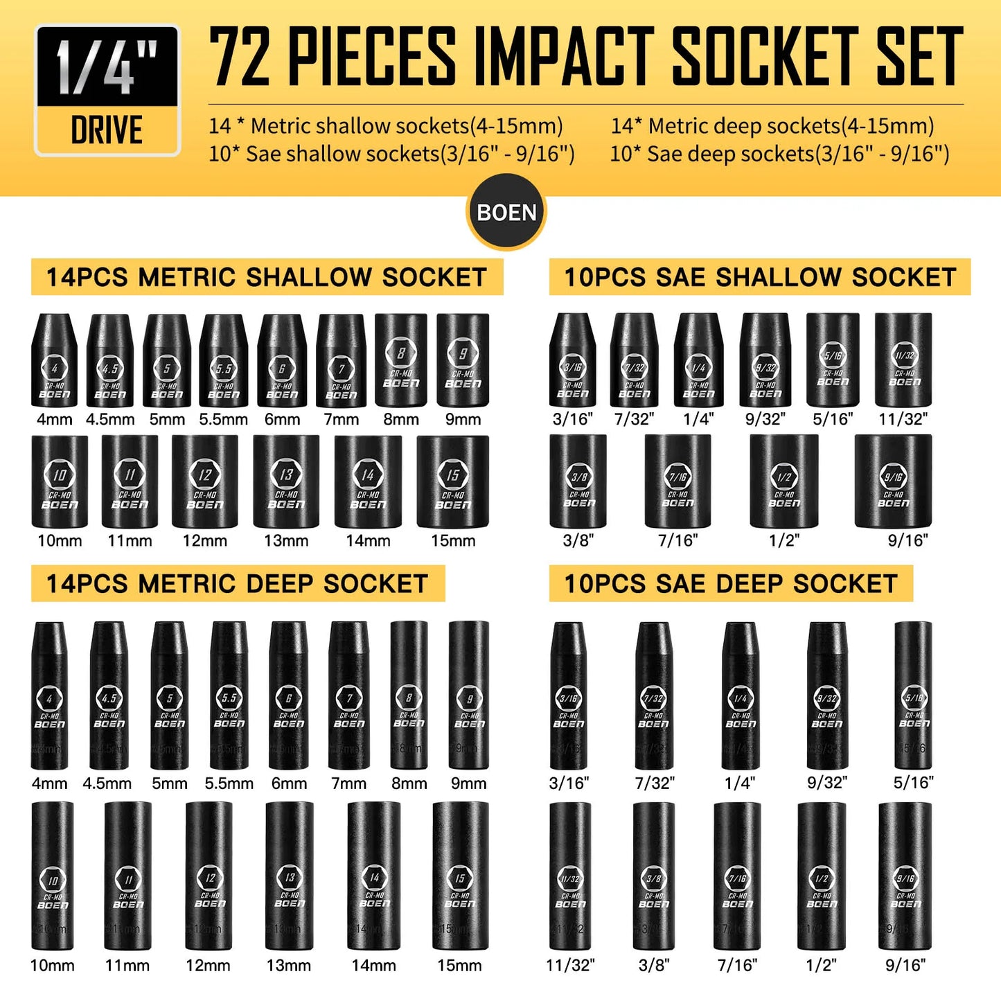 72pc 1/4" Drive Impact Socket Set, SAE & Metric