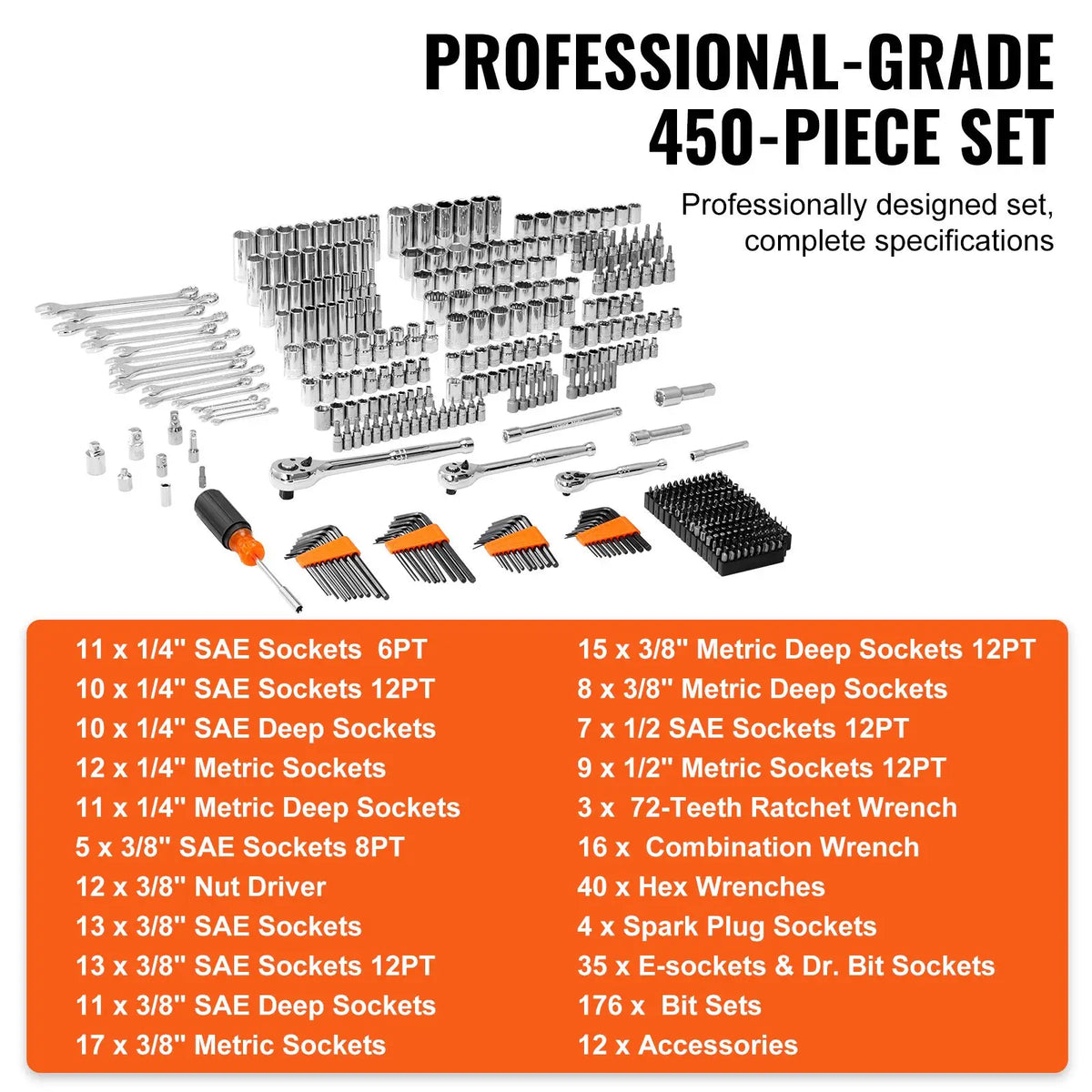 Mechanics Tool and Socket Set