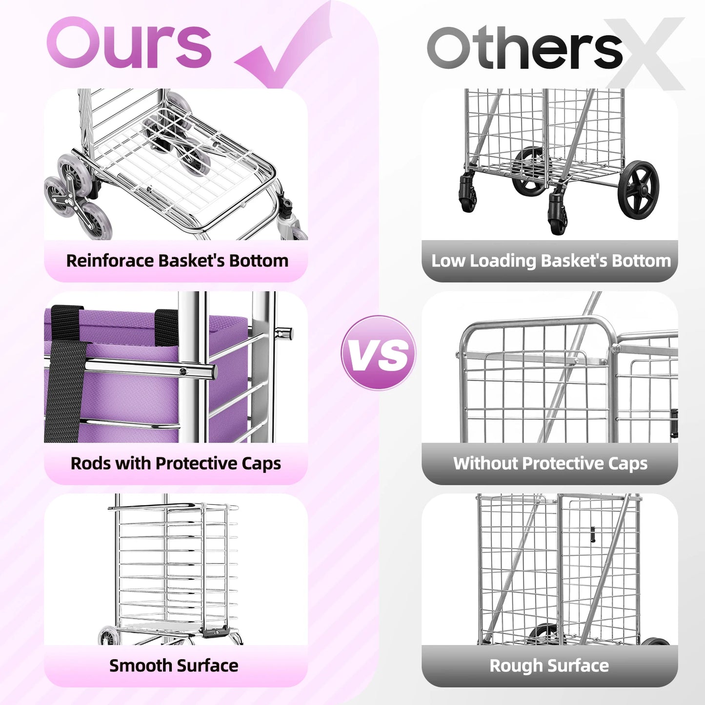Foldable Shopping Cart