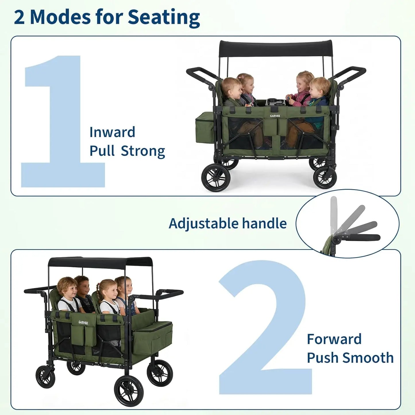 4 Seater Wagon Stroller