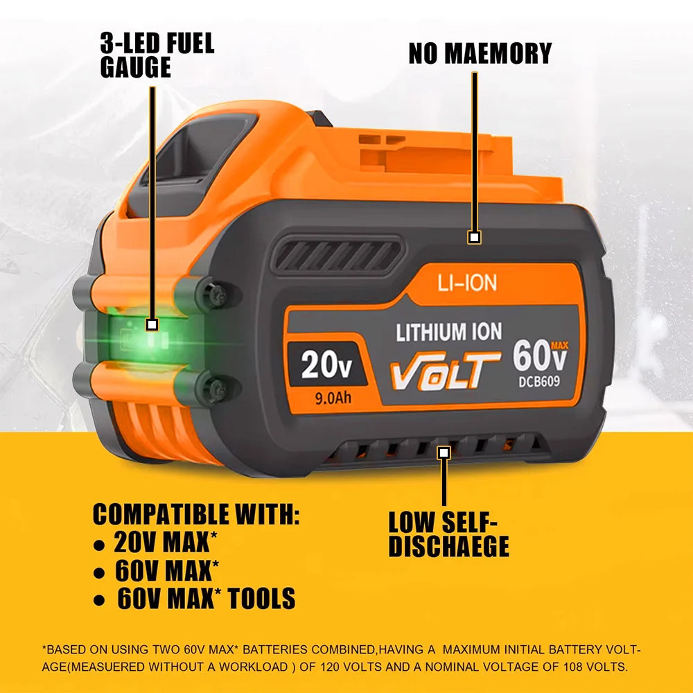 Dewalt Replacement Battery and Charger