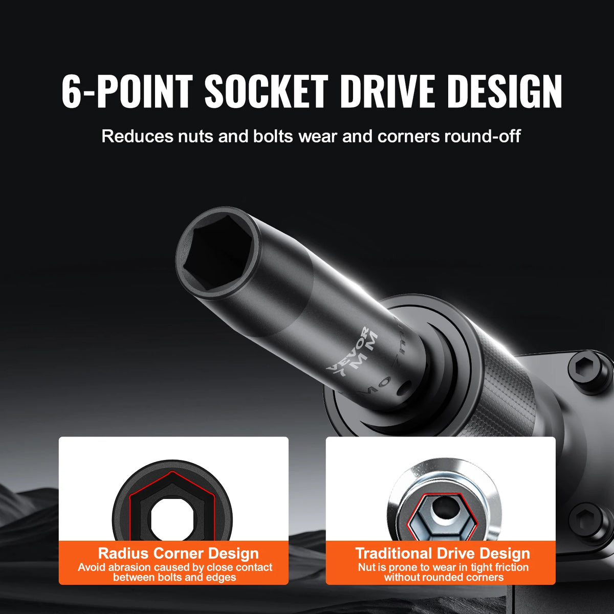1/2" Drive Impact Socket Set SAE & Metric