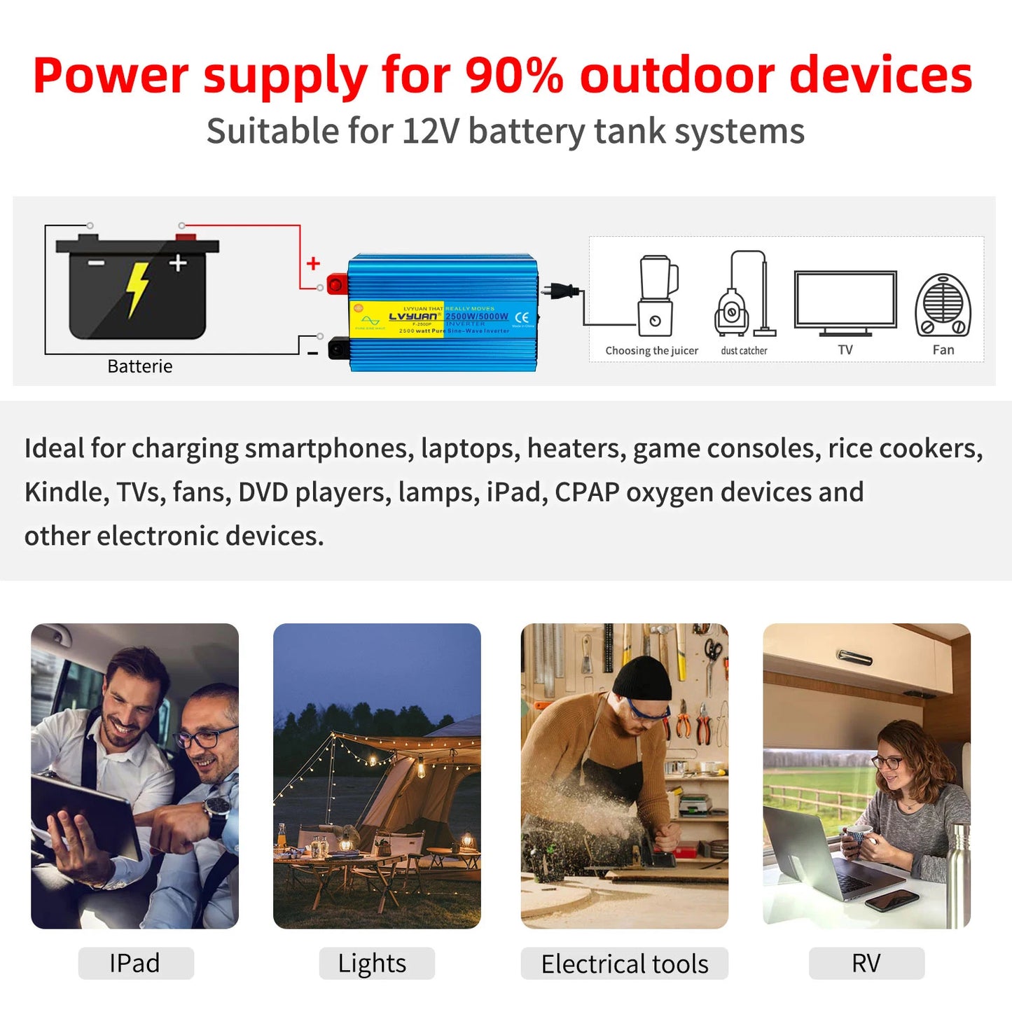 Inverter DC12V 24V to AC110V