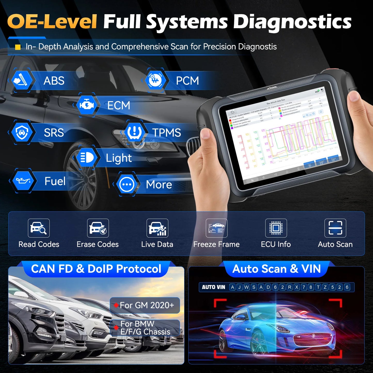 OBD2 Diagnostic Tool ECU Coding with 42+ Reset