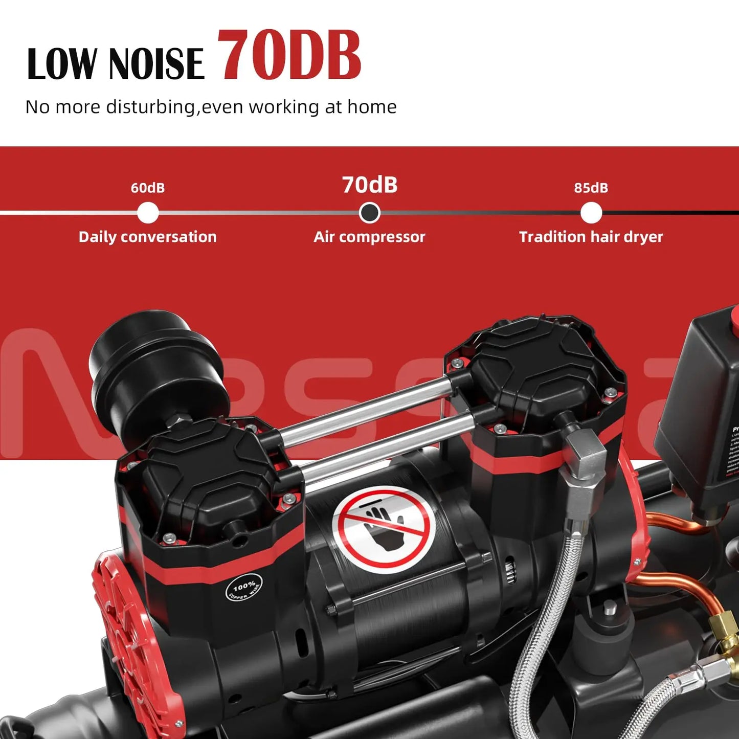 8 Gallon Air Compressor, 1.5HP , 110V/60hz