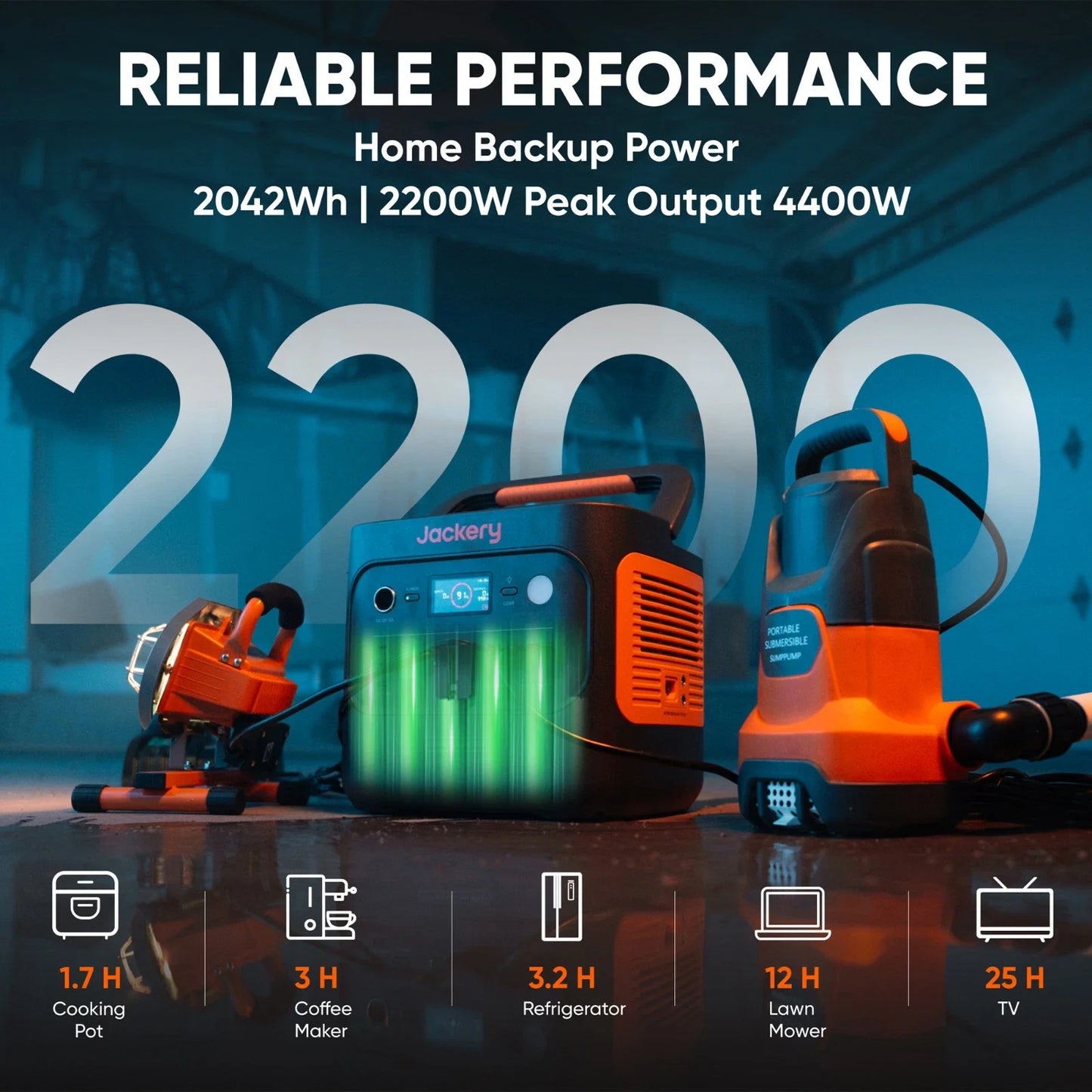 Portable Power Station with 200W Solar Panel