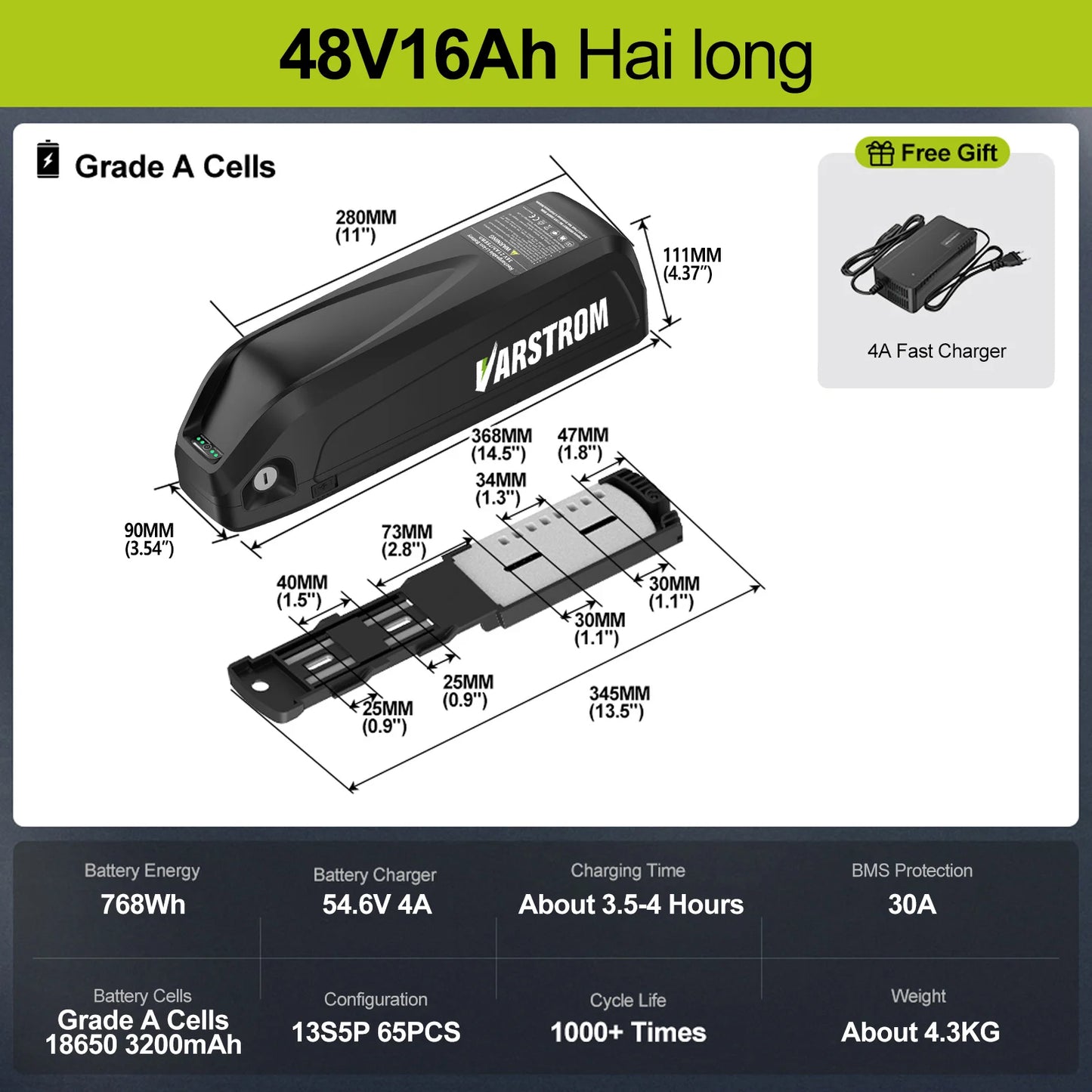 Motor kit 48V 500W Mid Drive eBike Conversion Lithium Battery Kits