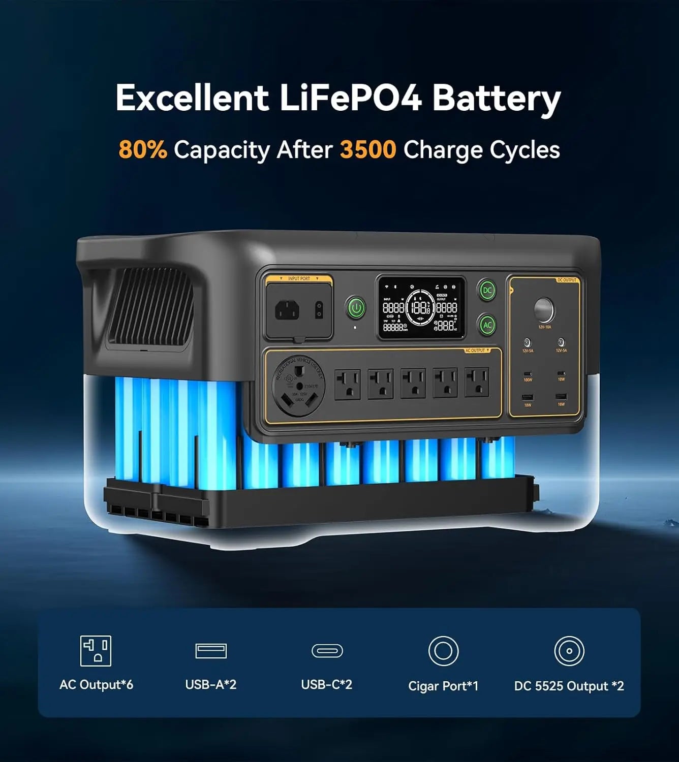 Portable Power Station Solar Generator, 3600W