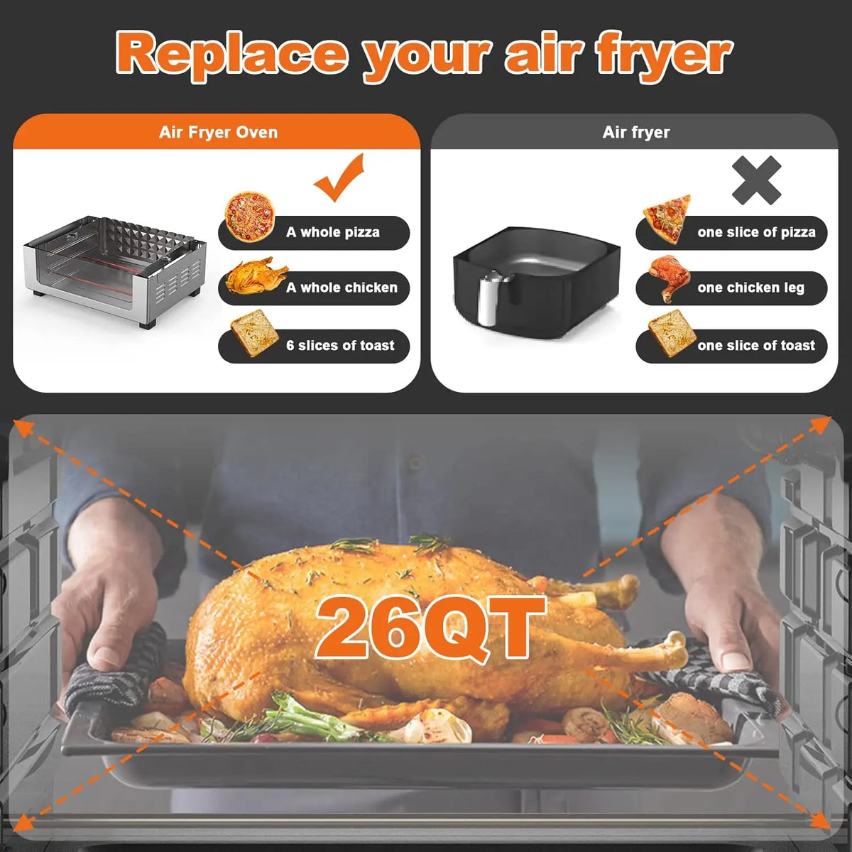 26 QT Air Fryer Toaster Oven
