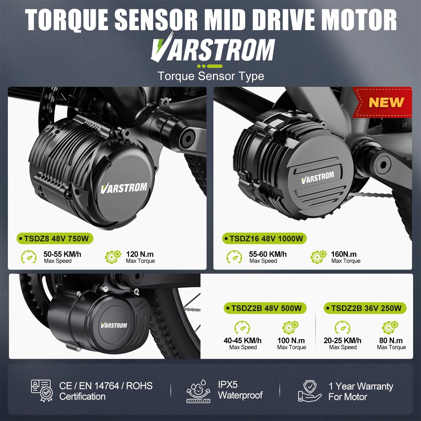 Mid Drive Motor Torque Sensor EBike kits