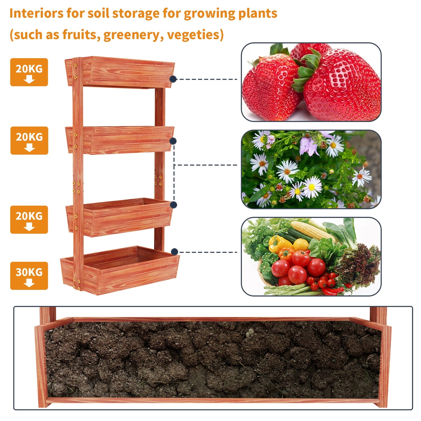 4 Tier Raised Garden Bed