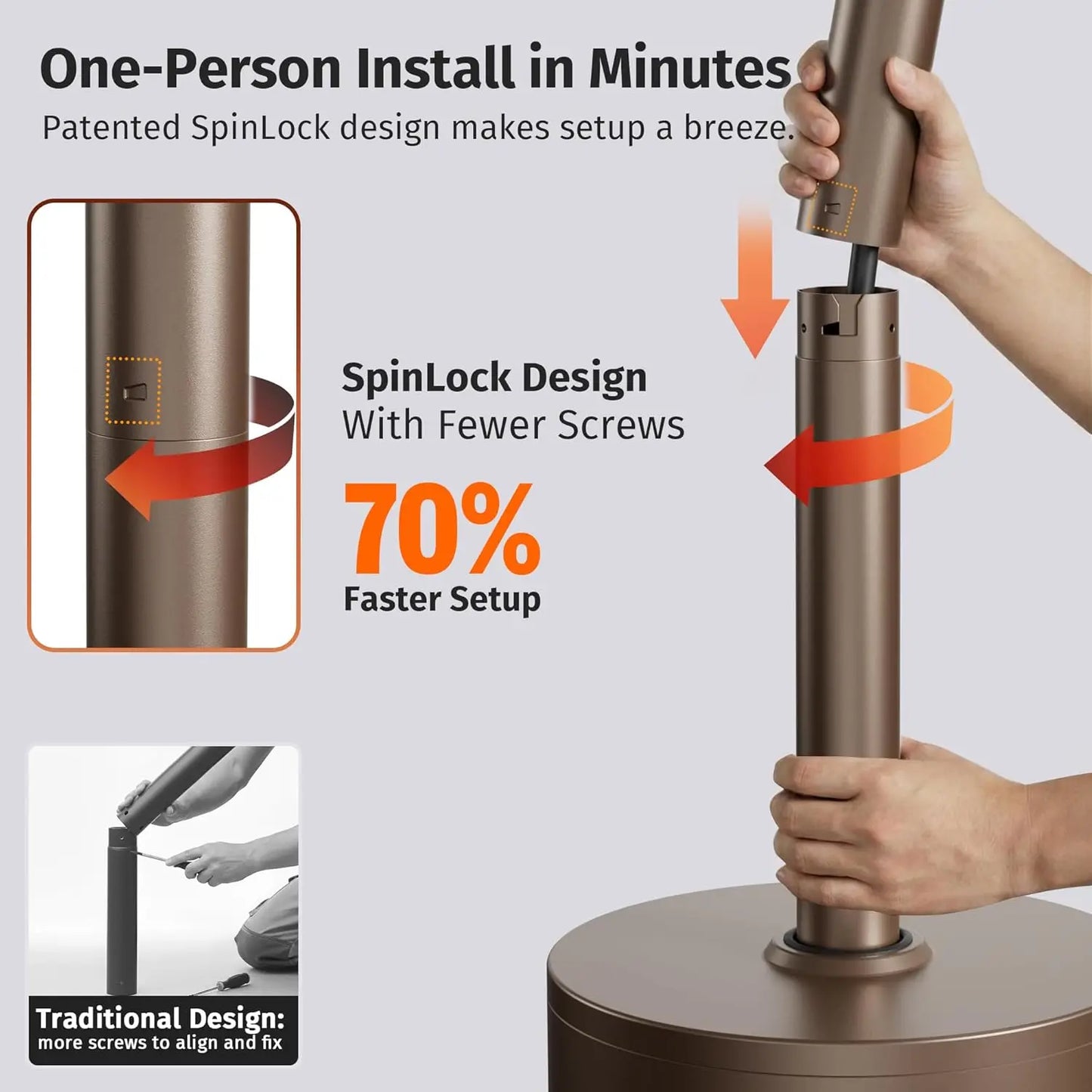 Patio Heater, 50,000 BTU Propane