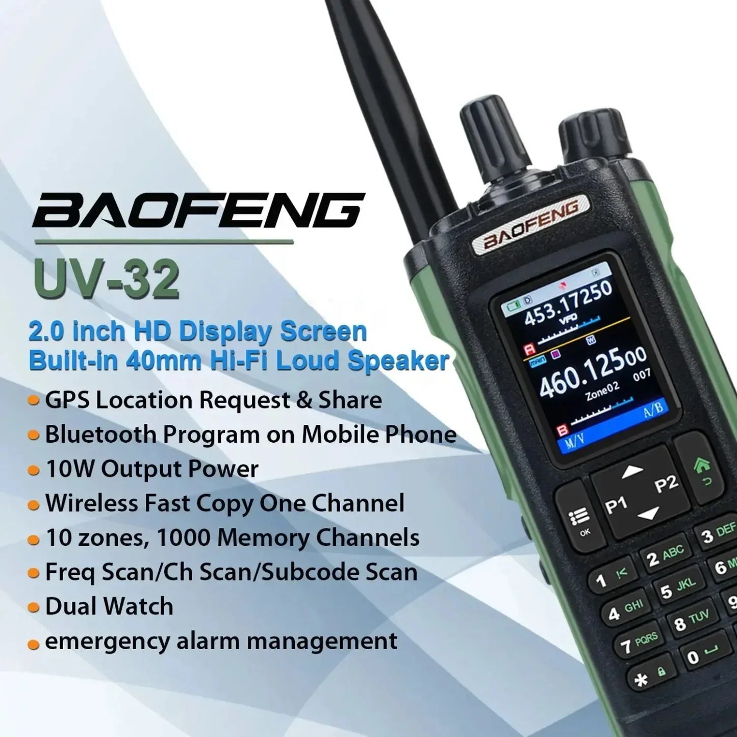 GPS Walkies Talkie