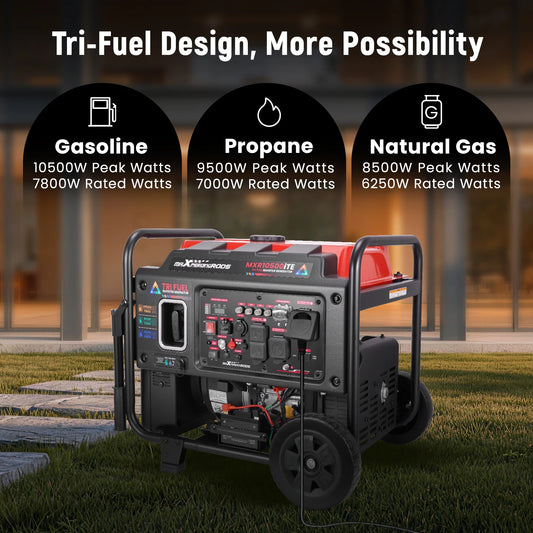10500W Inverter Generator