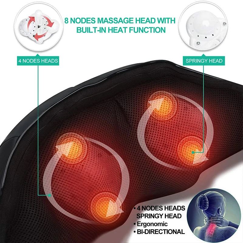 Shiatsu Neck and Shoulder Massager