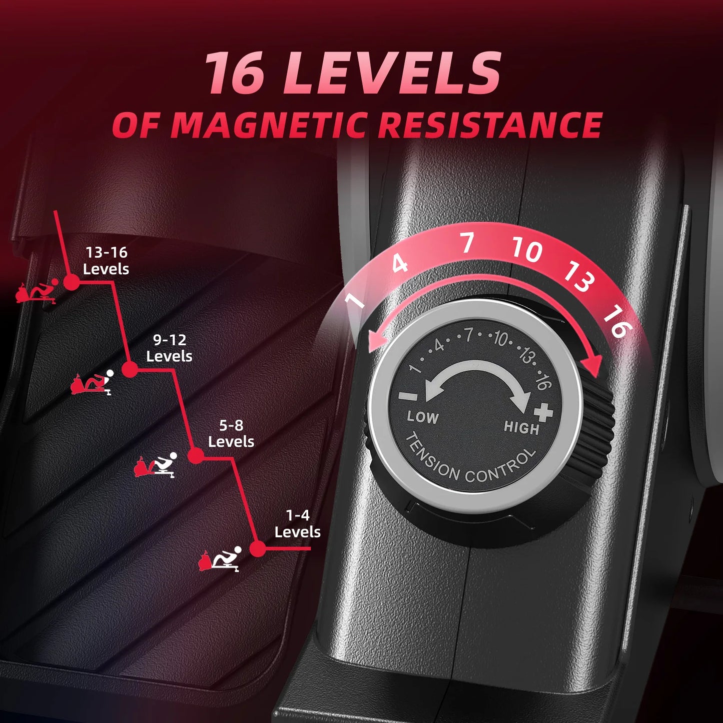 Rowing Machine Magnetic