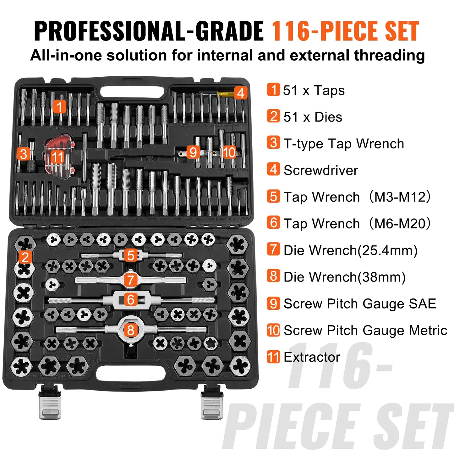 Tap and Die Set  Metric and SAE