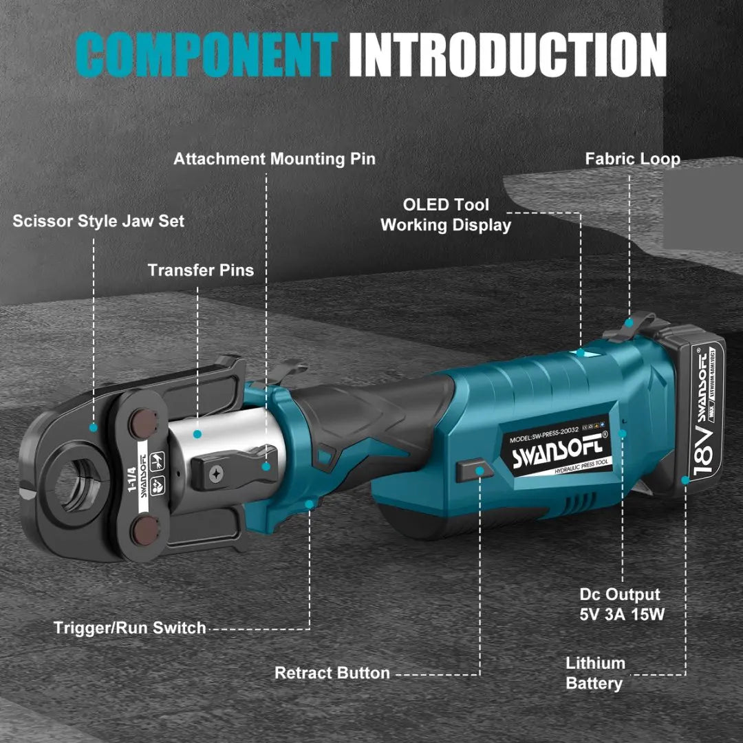 Copper Pipe Crimping Tool