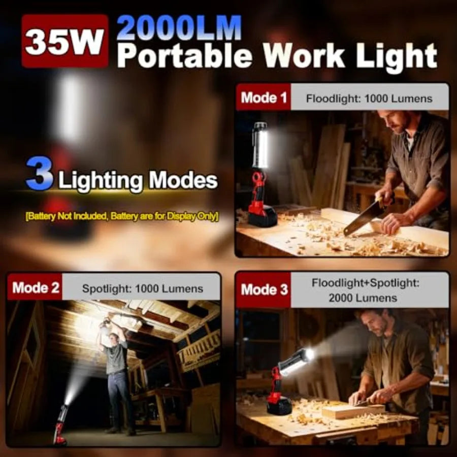 Flashlight Work Light for Milwaukee 18V Battery