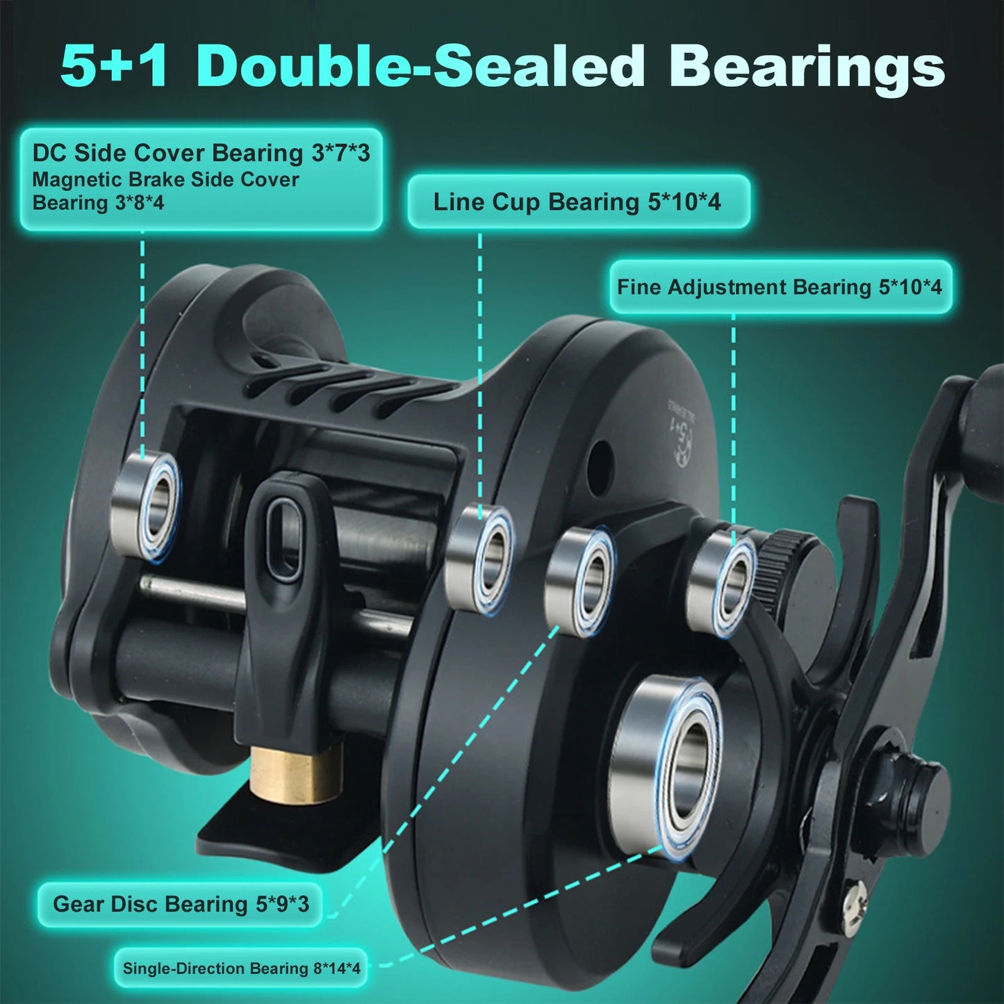 Fishing Reel Baitcaster 7.2:1 Ratio