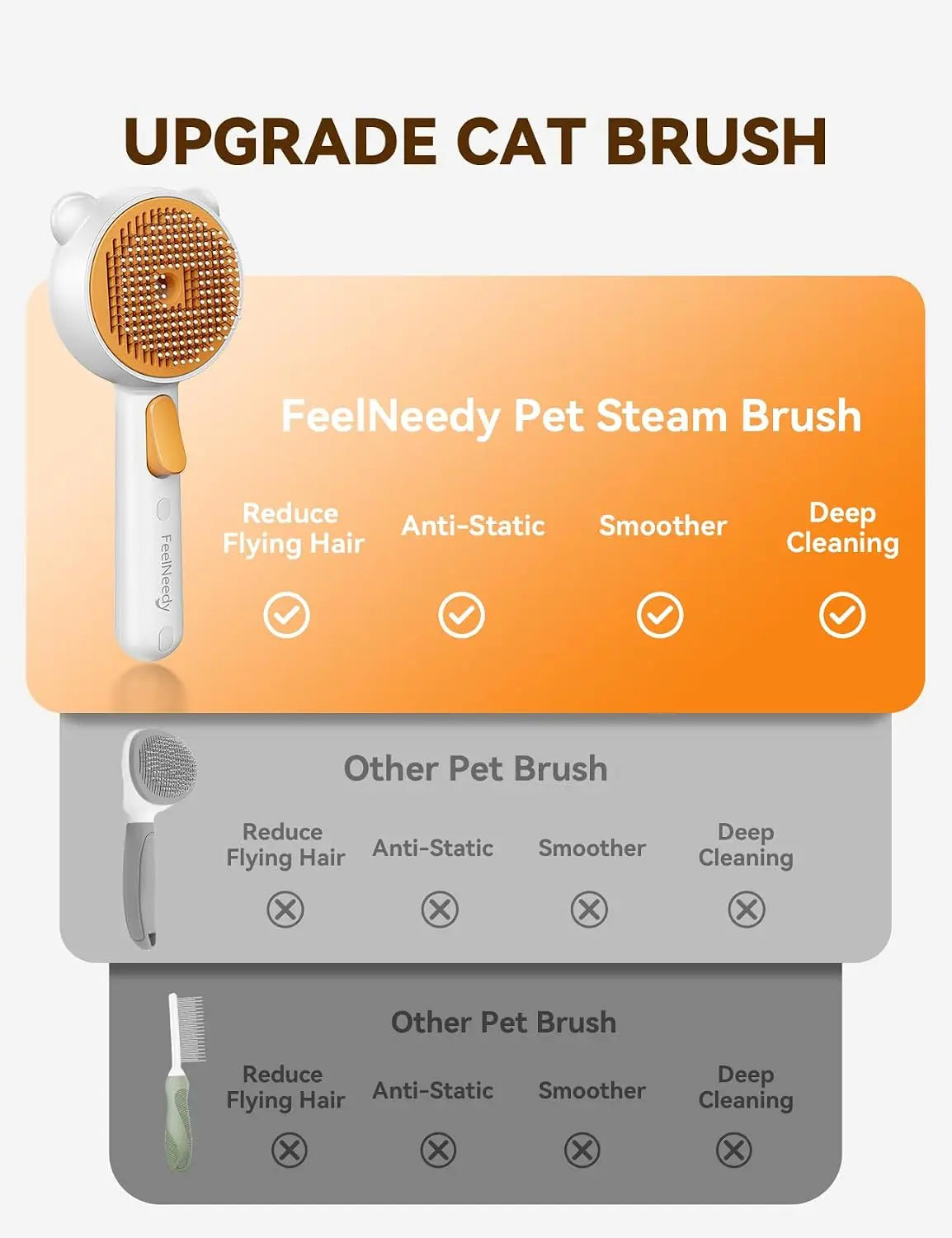 Pet Steam Brush , USB Rechargeable