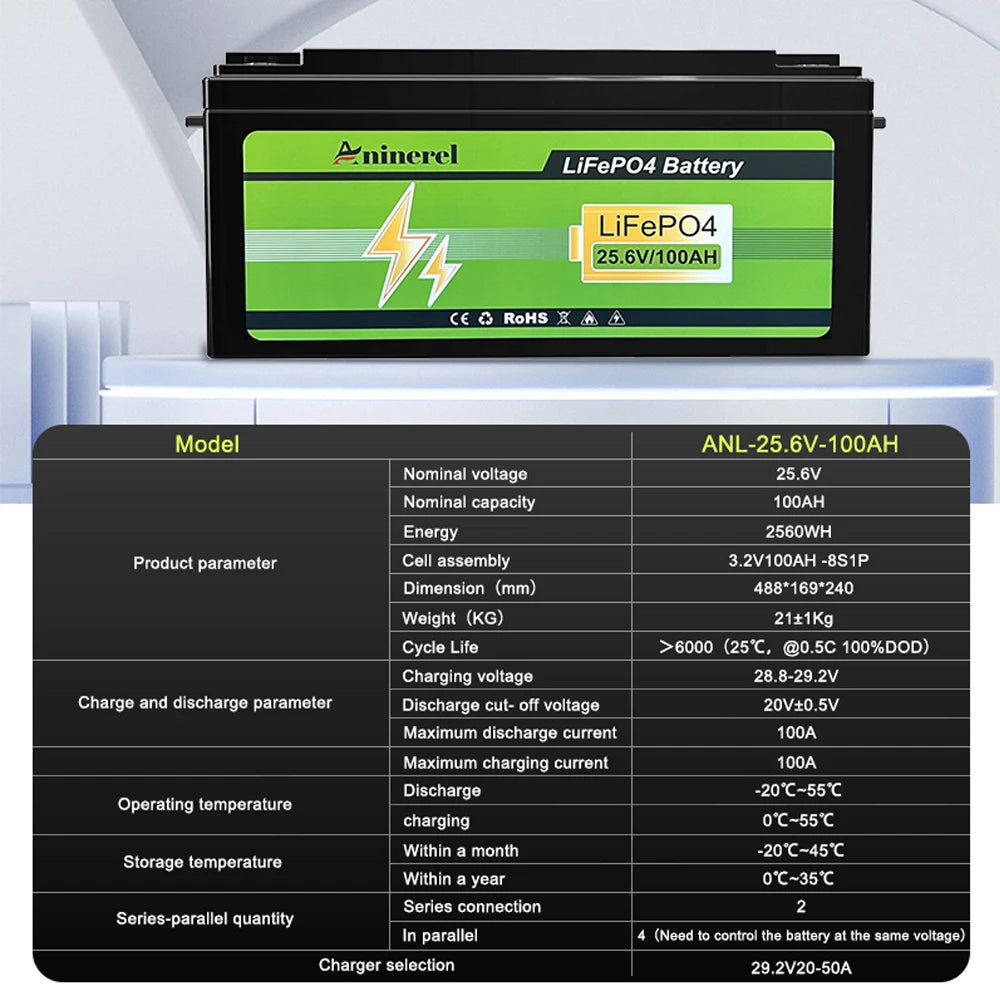 Inverter+Battery Sets 4200W 24V 120VAC