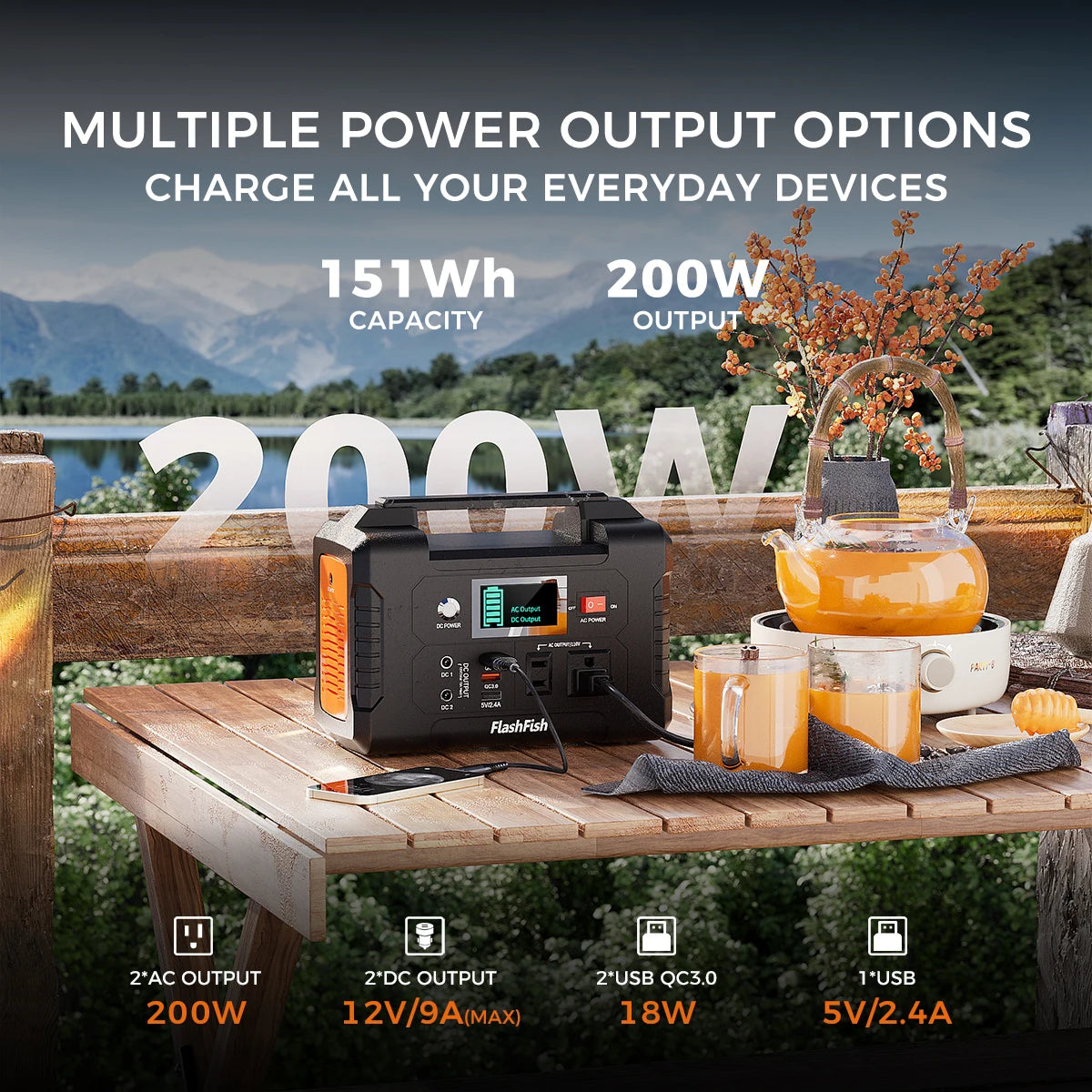 200W 151Wh Power Station with 60W Solar Panel Set