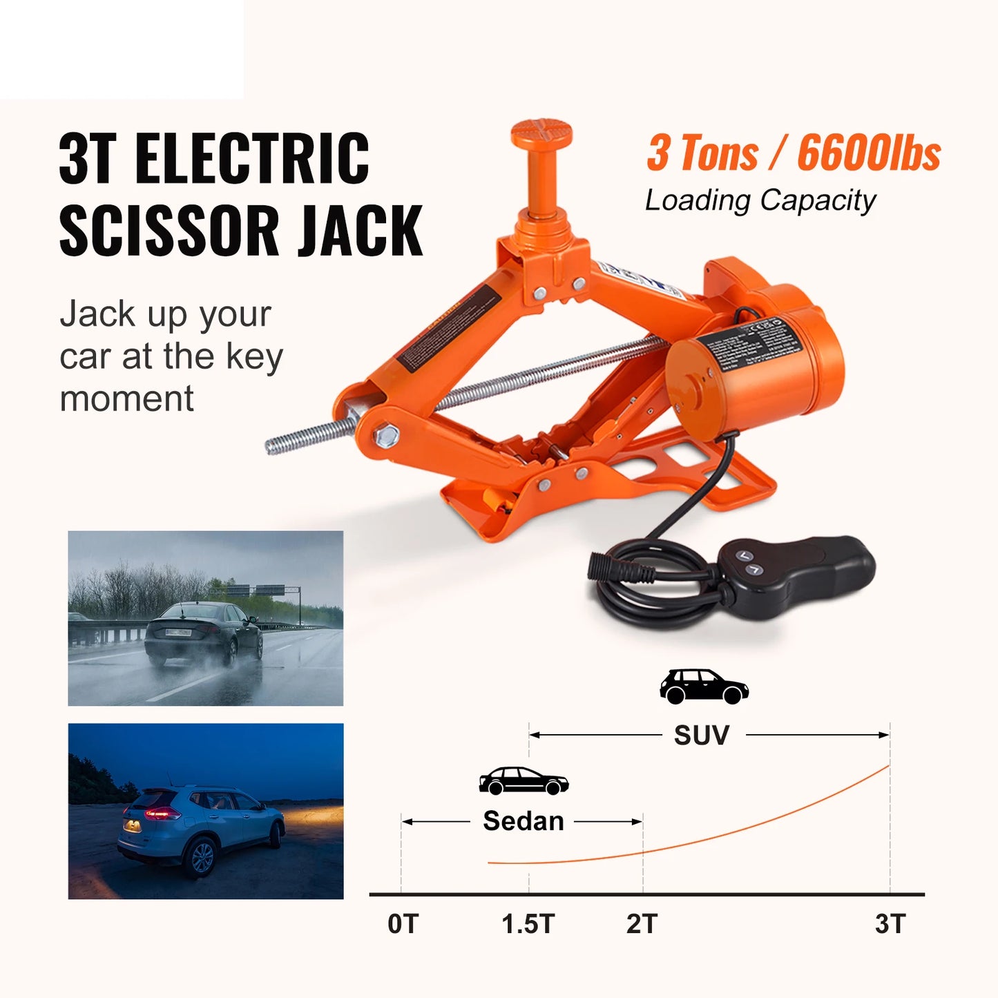 Electric Car Jack 3 Ton/6600lbs 12V