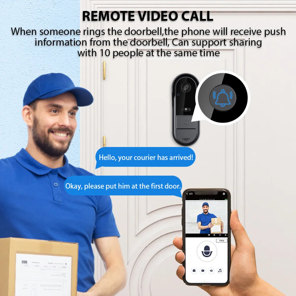 Wireless Intelligent Video DoorBell and Intercom