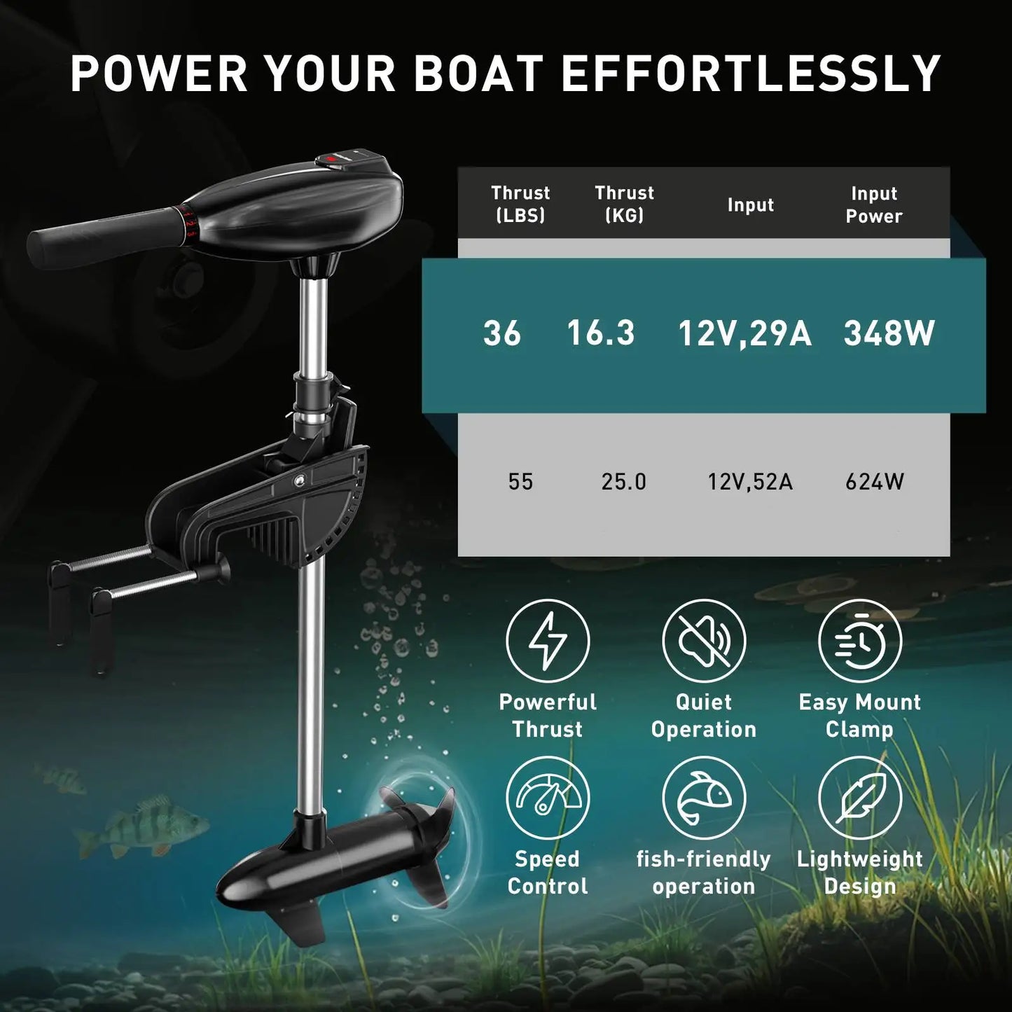 36/55LB Thrust Electric Trolling Motor, Transom Mount
