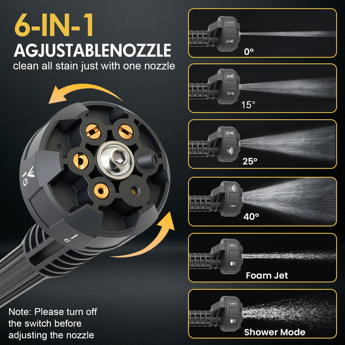 Cordless High-Pressure Washer