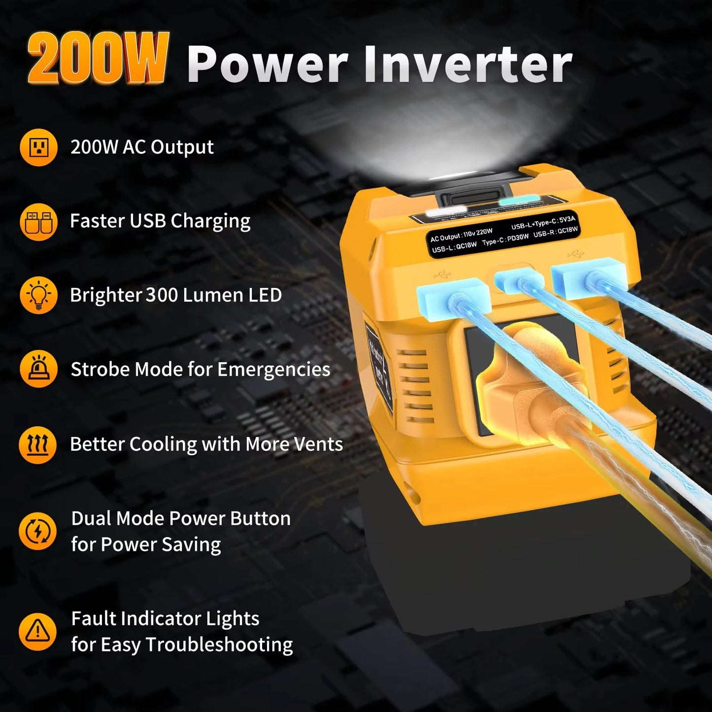 200W Portable Power Inverter Compatible with Dewalt20V Battery
