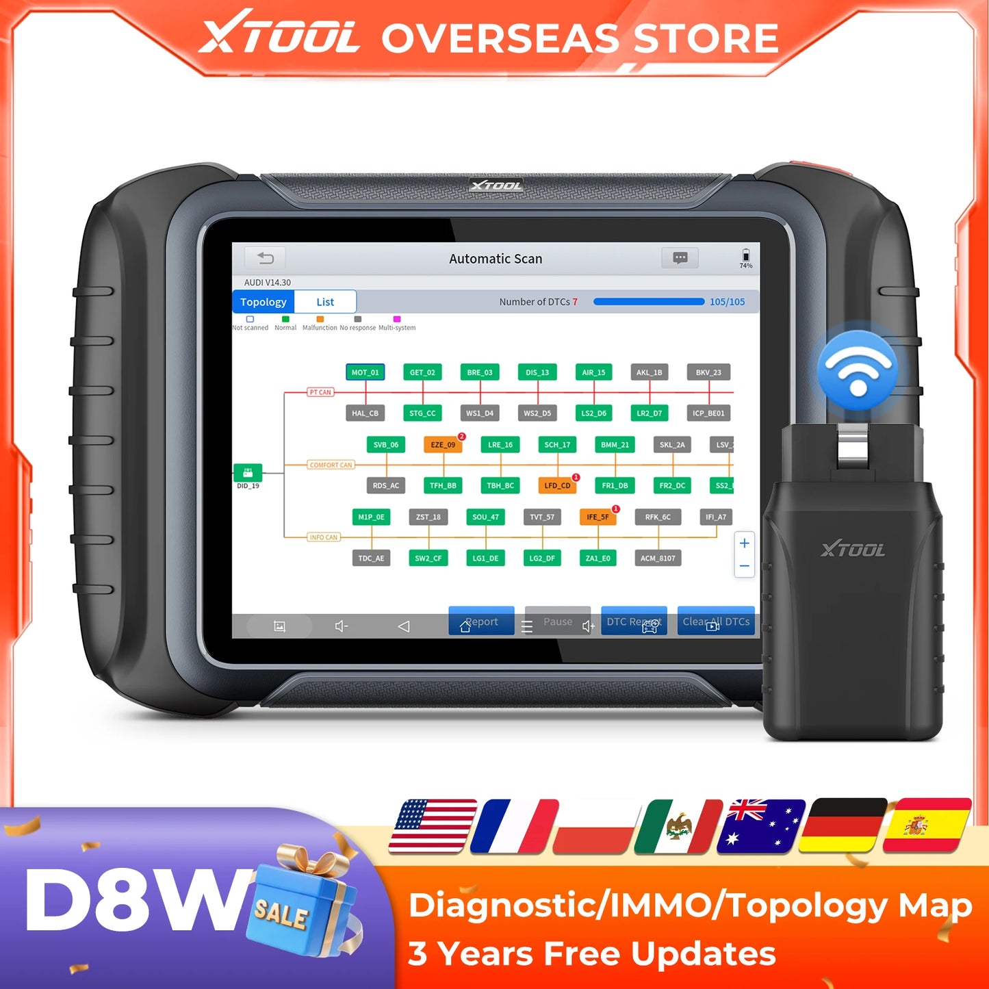 OBD2 Diagnostic Tool ECU Coding with 42+ Reset
